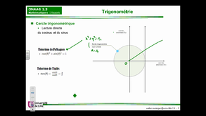 Onaag : Trigonométrie