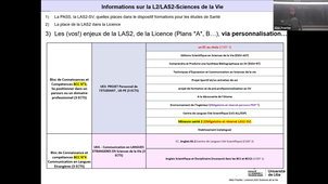 InfoLAS1L1-SV sur la LAS2 partie3.mp4