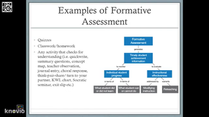 Formative and Summative Assessment - YouTube.webm